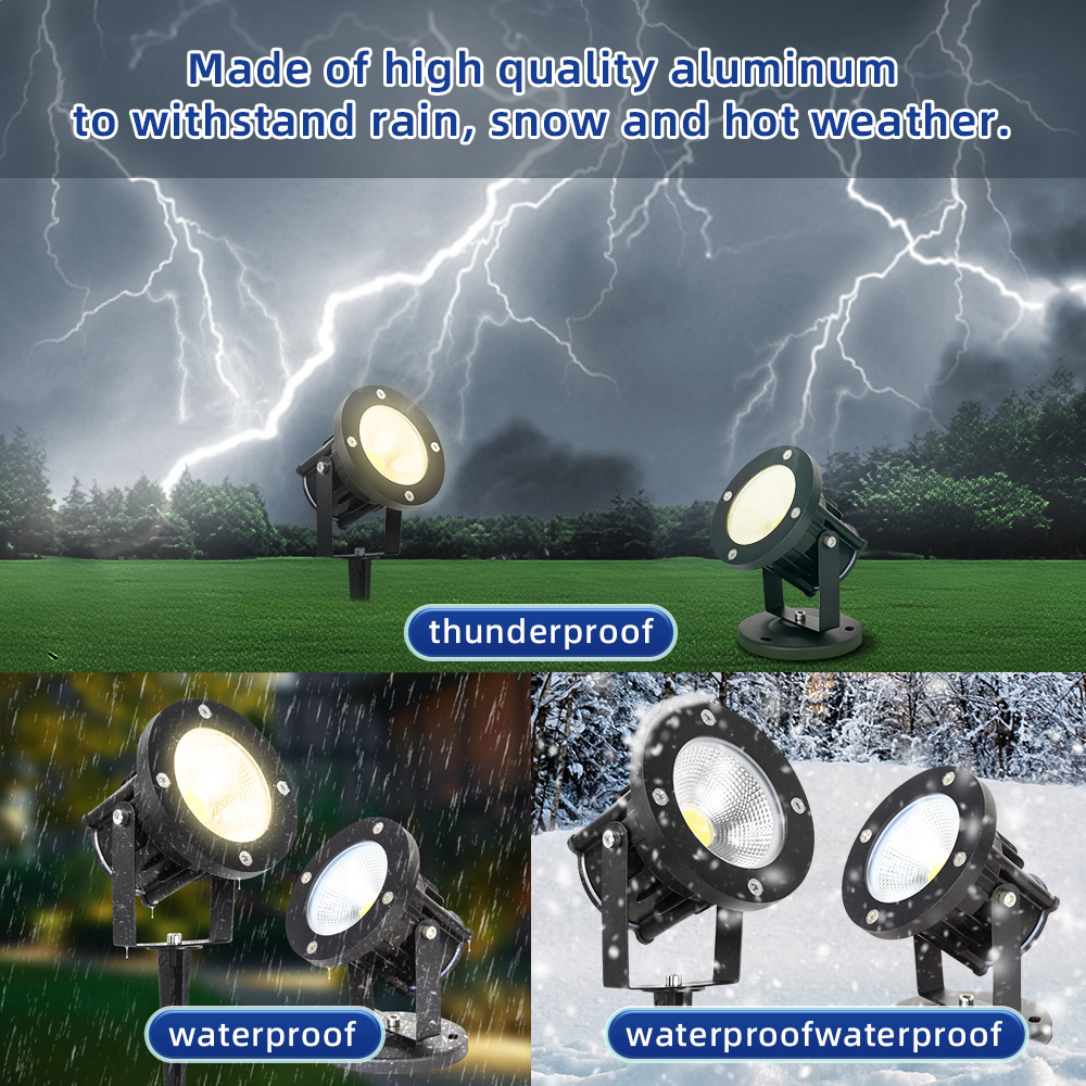 LED GU10 Gartenbeleuchtung Ras – Outdoor Lighting In Ground Bewertung und Preis