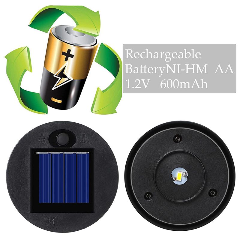 A36T-8 Ersatzteile für Solarle – Outdoor Lighting Replacement Parts Bewertung und Preis