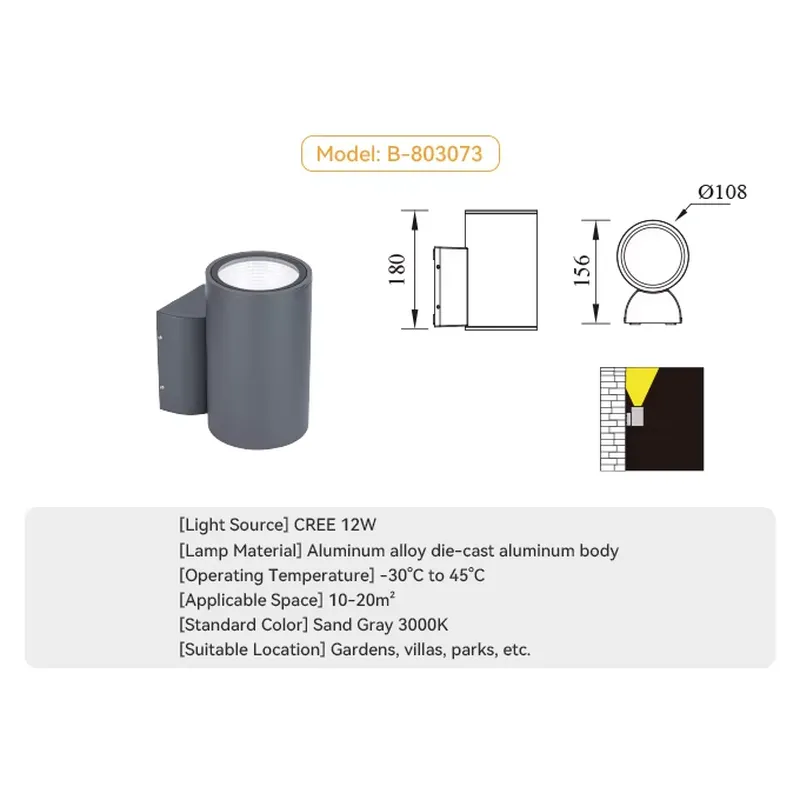 Dekorative Außenwandleuchte Ma – Outdoor Lighting Lamps Bewertung und Preis