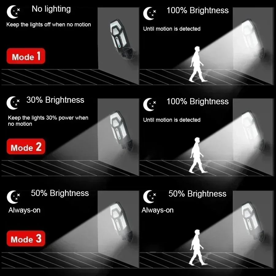 12000LM leistungsstarke Solar- – Xl Outdoor Lighting Bewertung und Preis