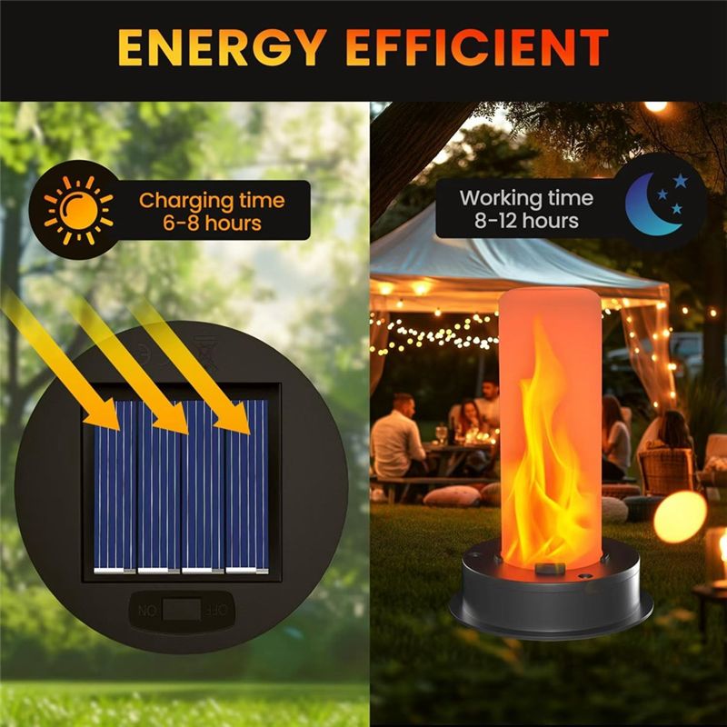 2er-Pack Ersatz-Solarleuchtenk – Outdoor Lighting Replacement Parts Bewertung und Preis