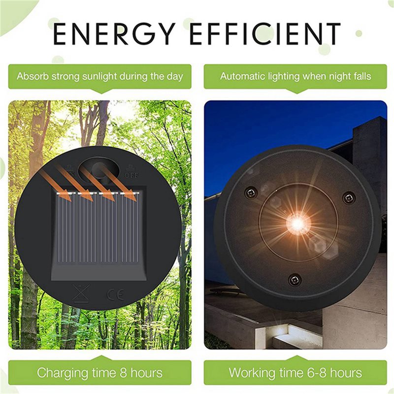 ABVT-16 Stück Solarleuchten Er – Outdoor Lighting Replacement Parts Bewertung und Preis