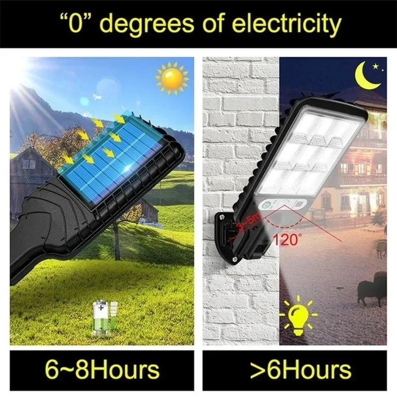 Leistungsstarke LED-Solar-Auße – Outdoor Lighting Lamps Bewertung und Preis