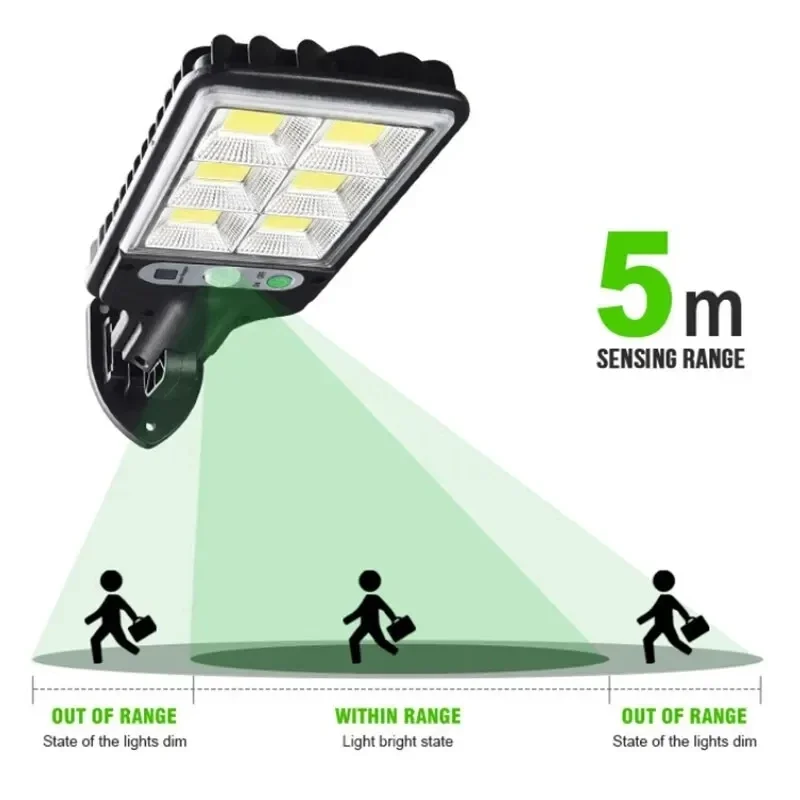Leistungsstarke LED-Solar-Auße – Outdoor Lighting Lamps Bewertung und Preis