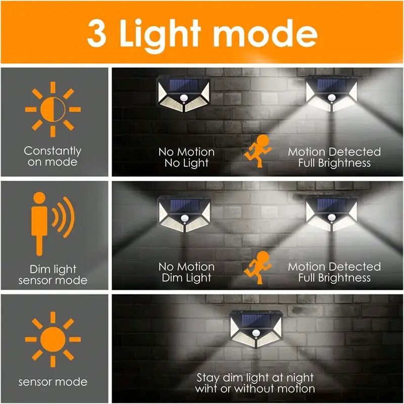 100 LED Solar-Gartenleuchte fü – Outdoor Lighting Lamps Bewertung und Preis