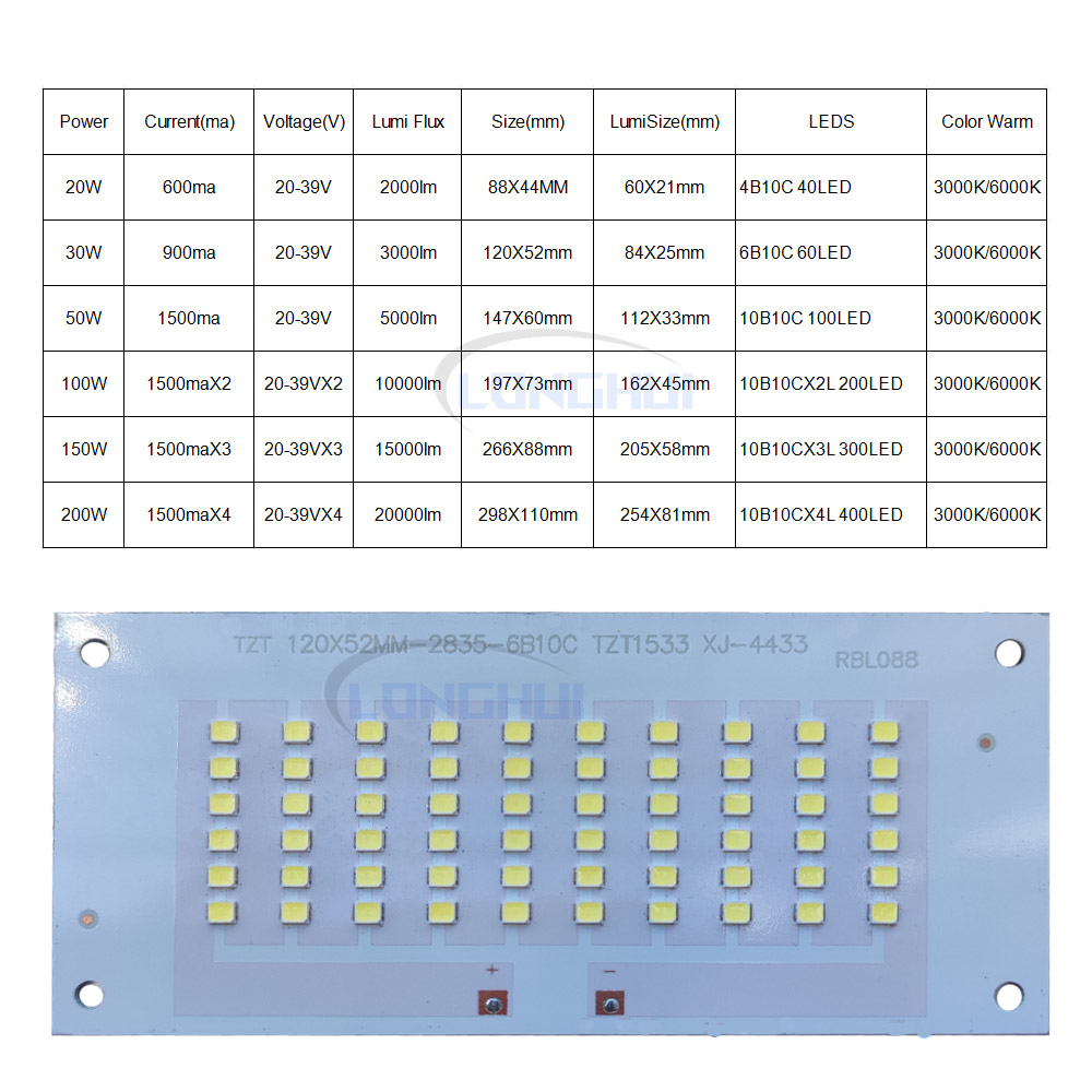 Ersatzteile für LED-Perlenrepa – Outdoor Lighting Replacement Parts Bewertung und Preis