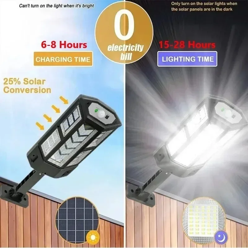 Solar-LED-Leuchte Superhelle A – Outdoor Lighting Lamps Bewertung und Preis