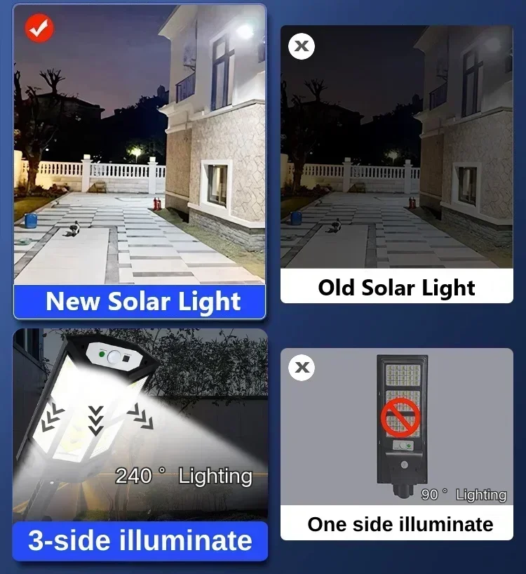 Solar-LED-Leuchte Superhelle A – Outdoor Lighting Lamps Bewertung und Preis